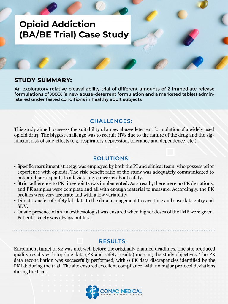 Antibiotic overkill clinical case study 03 image